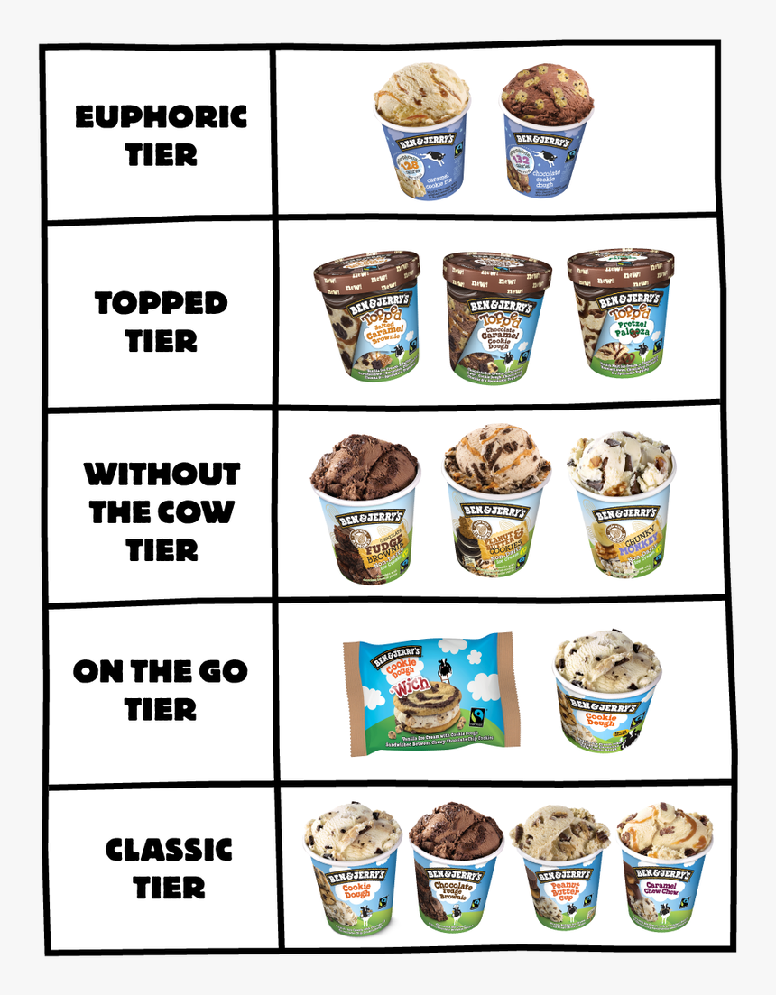 Cup, HD Png Download