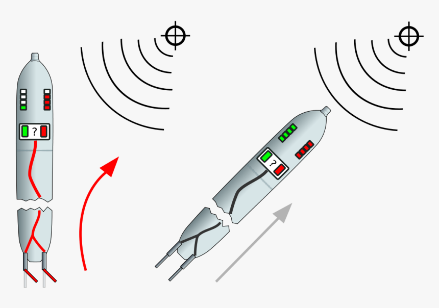 Acoustic Torpedo, HD Png Download , Transparent Png Image PNGitem