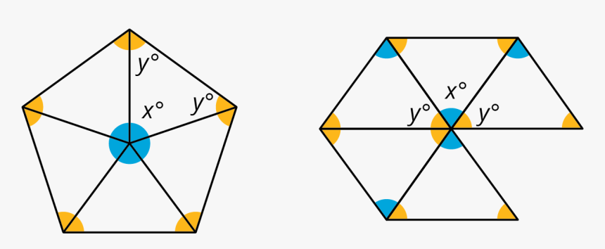 Identical Isosceles Triangle, HD Png Download