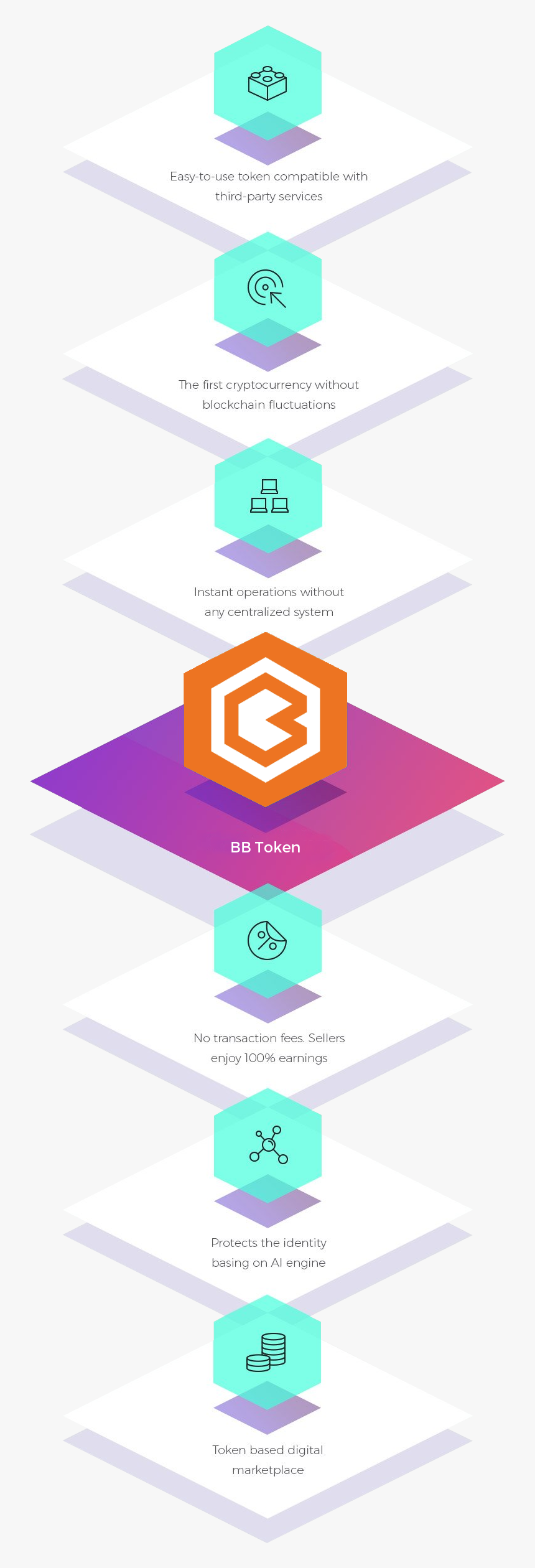 Graphic Design, HD Png Download