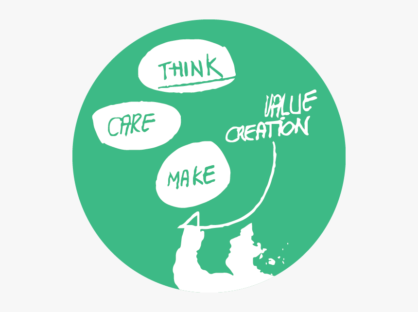 Circle, HD Png Download