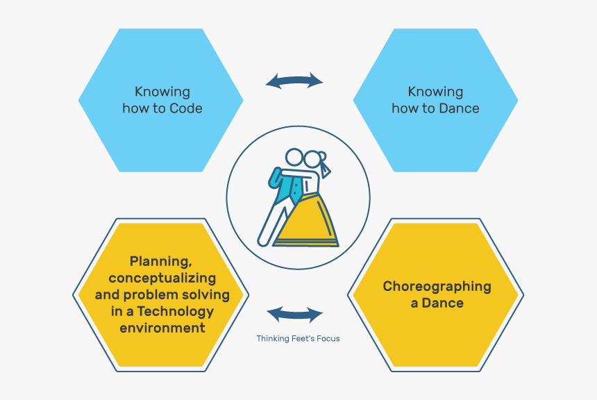 Label, HD Png Download