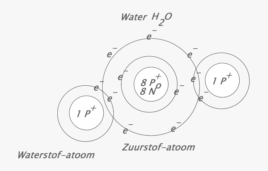 File - H2o - Circle, HD Png Download