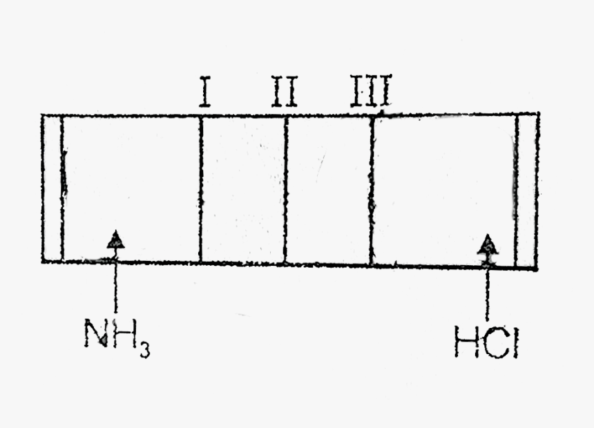 Diagram, HD Png Download