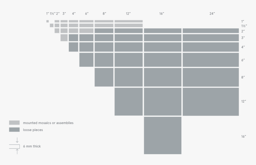 Glasshues, Glasstints Sizes Chart - Mosaico De Coração Quadrado, HD Png Download