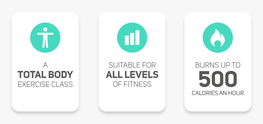 Why Choose Swingtrain Image - Cell Phone Sign, HD Png Download