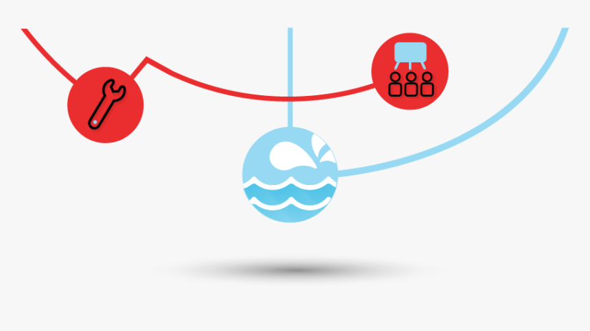 Dso/h2o Schedules And Optimizes Frac Water Availability - Actenum Corporation, HD Png Download