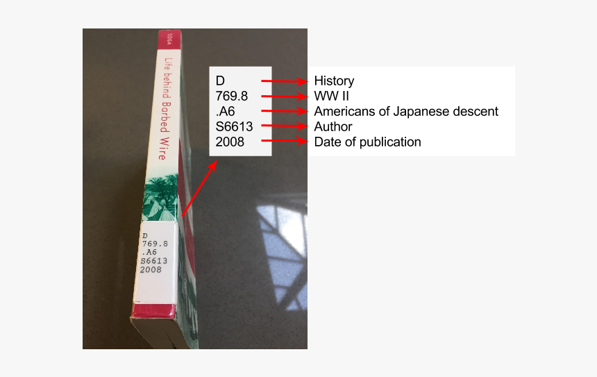 Parallel, HD Png Download