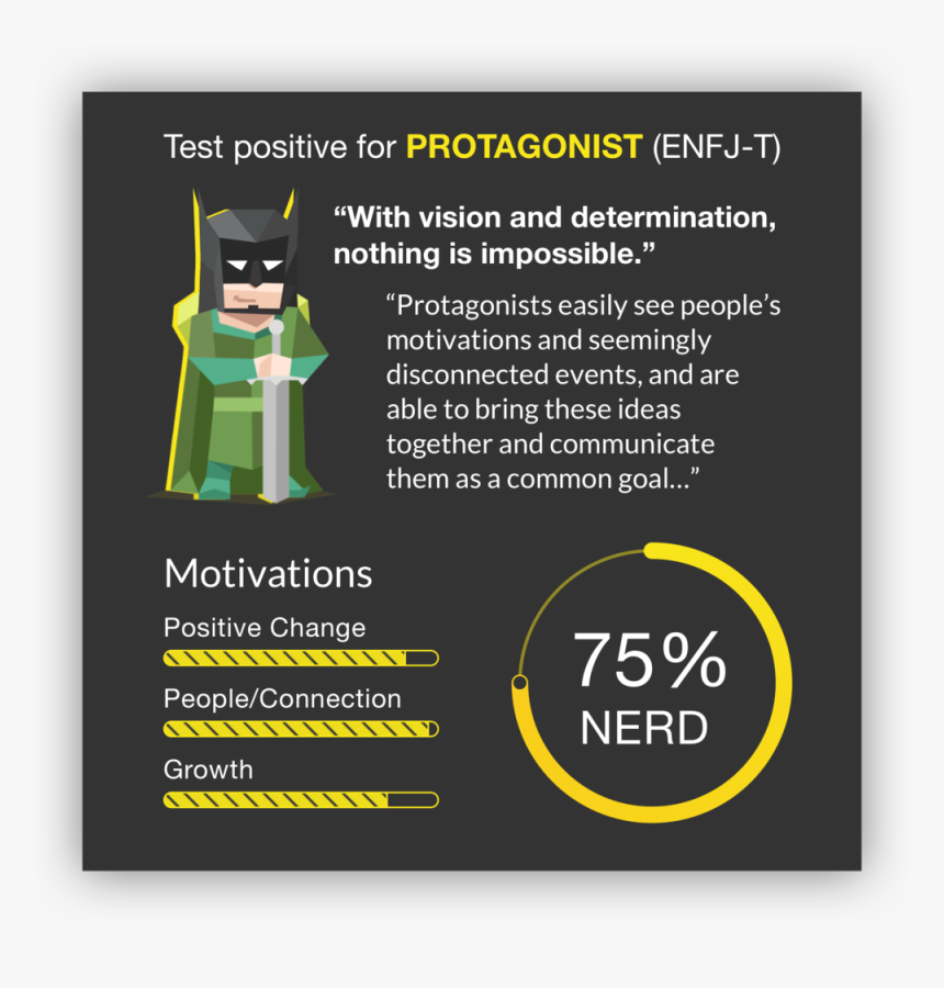 Personality - Iphone, HD Png Download