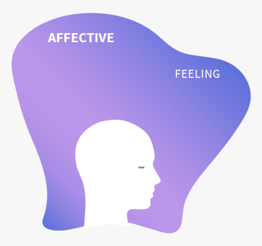 Heart, HD Png Download