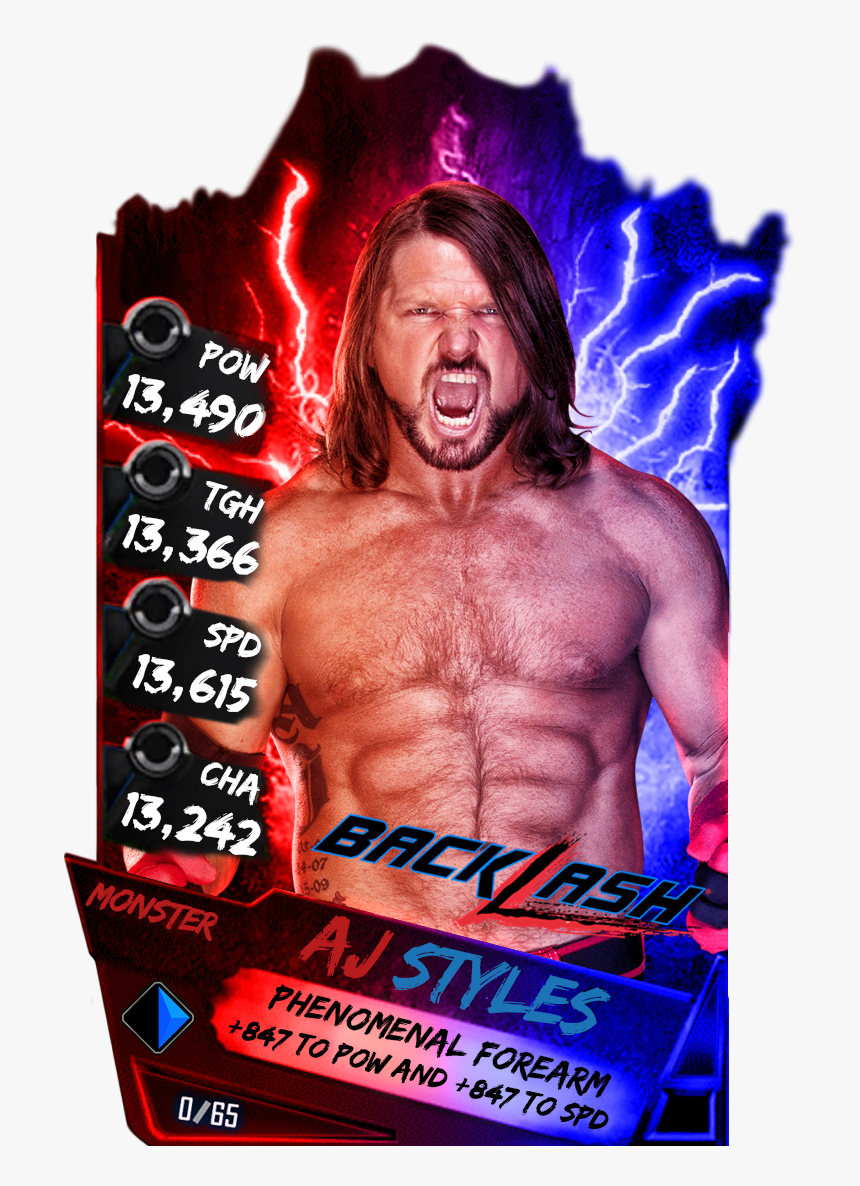 Wwe Supercard Velveteen Dream, HD Png Download