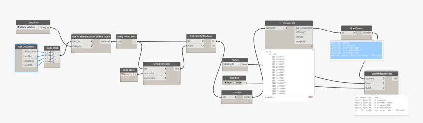 Dynamo Family Instance By Point, HD Png Download