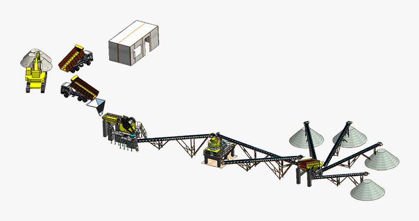 Línea / Planta Trituradora De Piedra Estacionaria - Planta De Trituracion De Piedra, HD Png Download