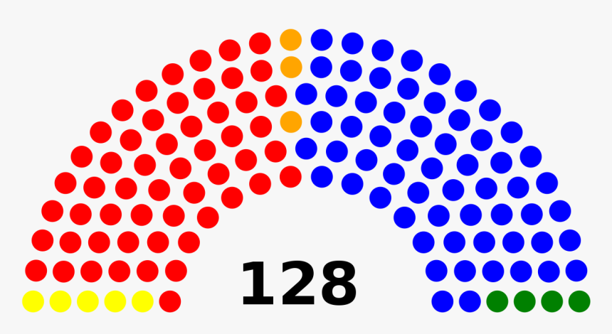 2018 Mexico Legislative Elections, HD Png Download
