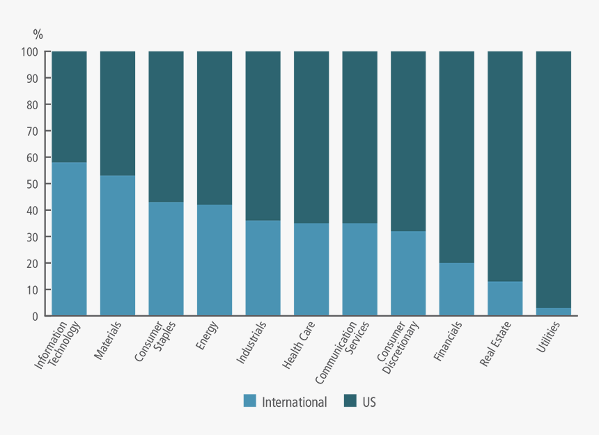 Plot, HD Png Download
