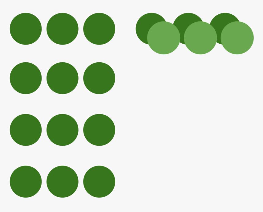 Leaf,area,text - Circle, HD Png Download