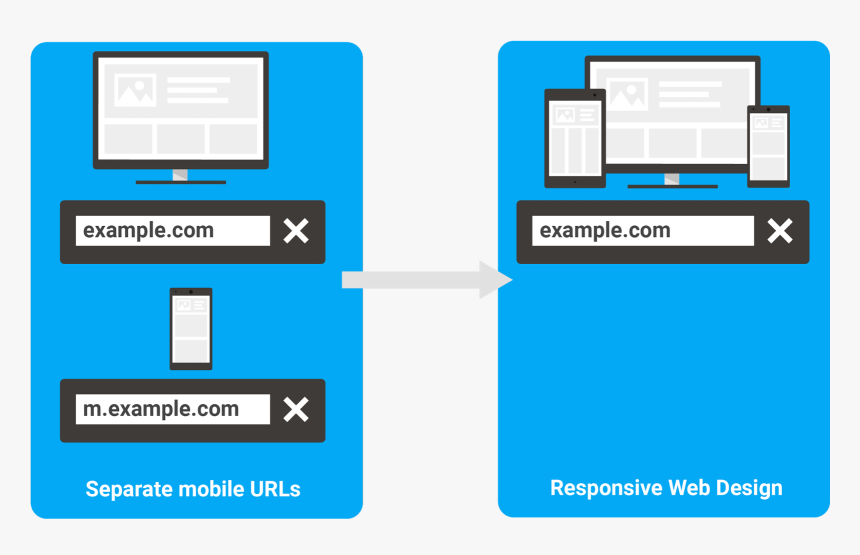 Transparent Dot Grid Png - M Dot Site, Png Download