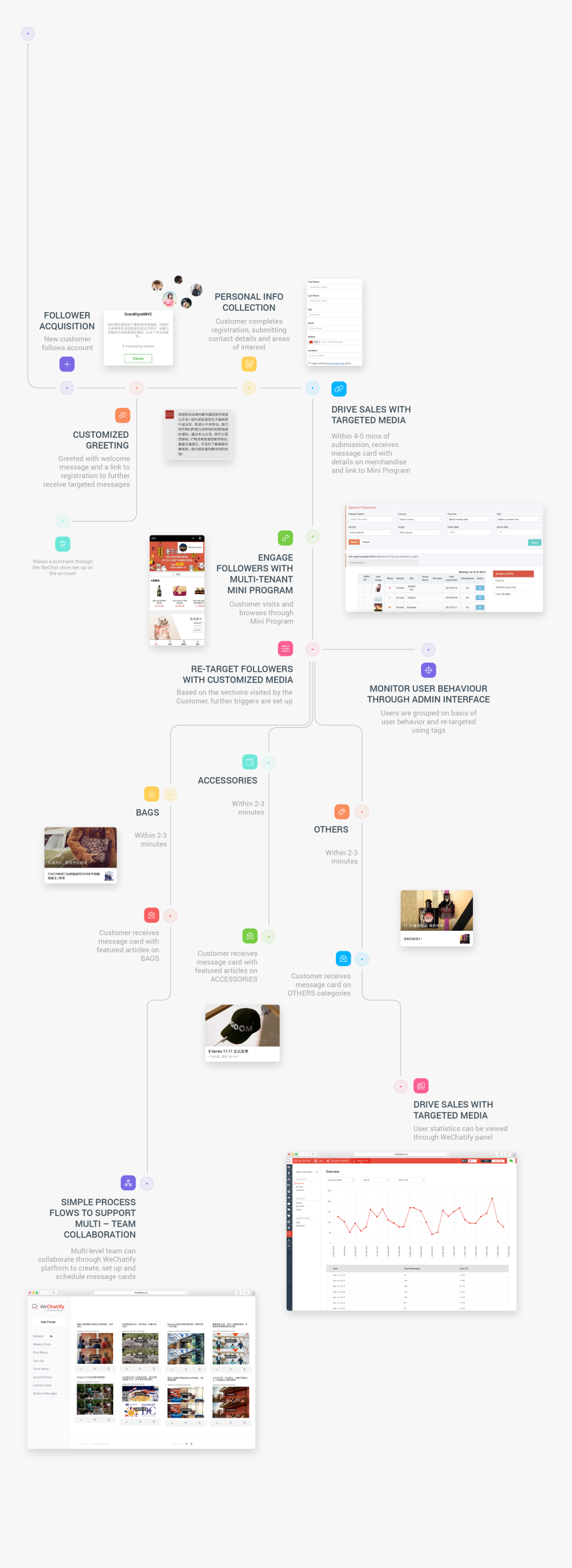 Screenshot, HD Png Download