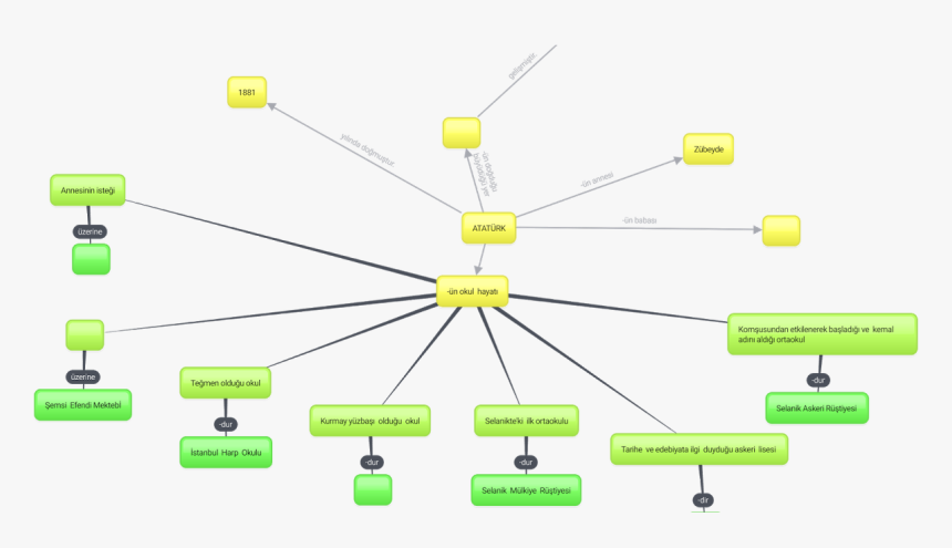 Diagram, HD Png Download