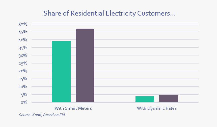 Dumb And Dumber Png, Transparent Png