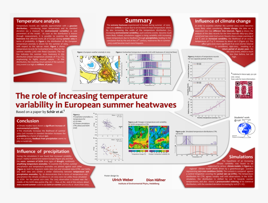 Our Poster, Created In Inkscape - Inkscape Poster Template, HD Png Download