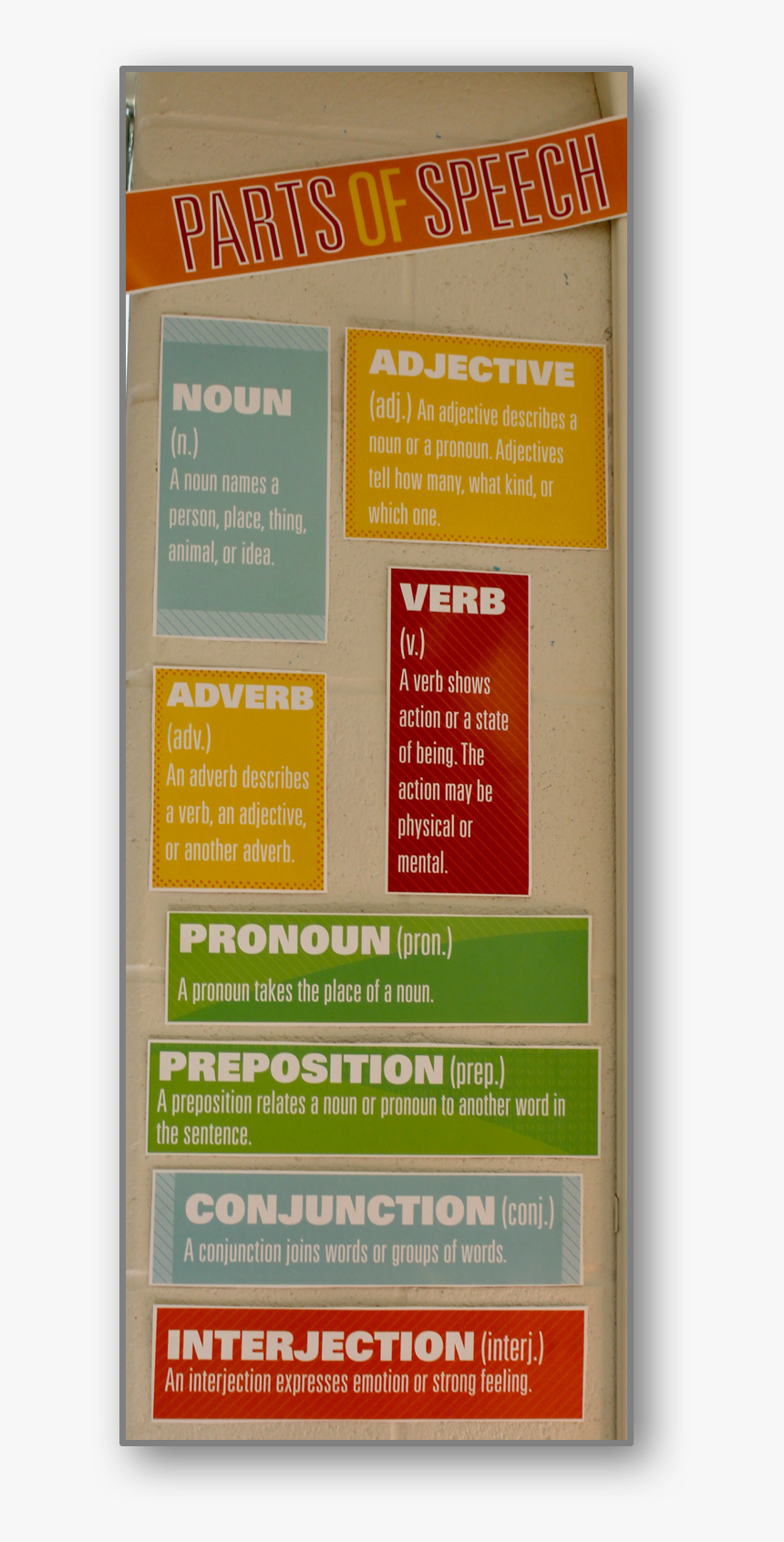 Poster, HD Png Download