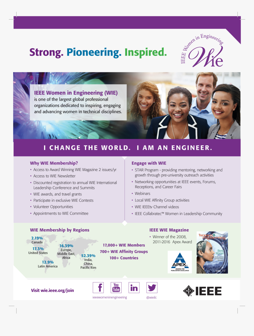 Women In Engineering, HD Png Download