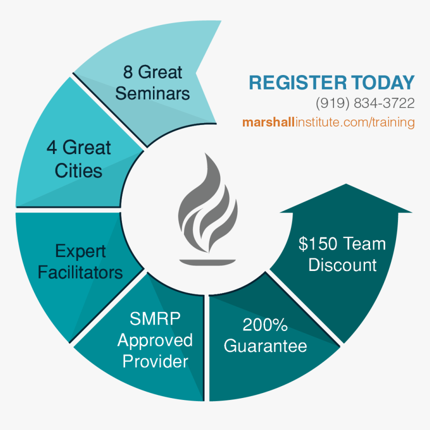 Makes A Good Beer, HD Png Download