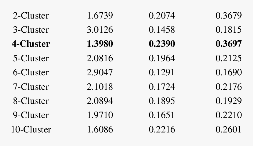 Imc, HD Png Download