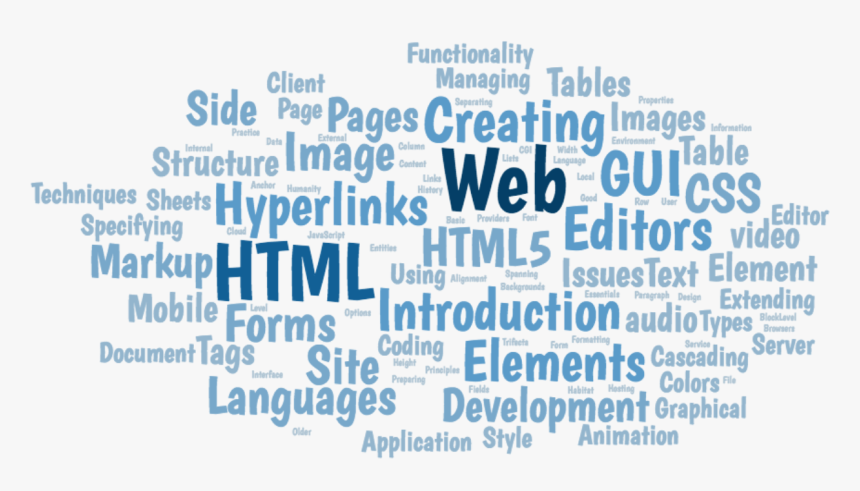 Poster, HD Png Download