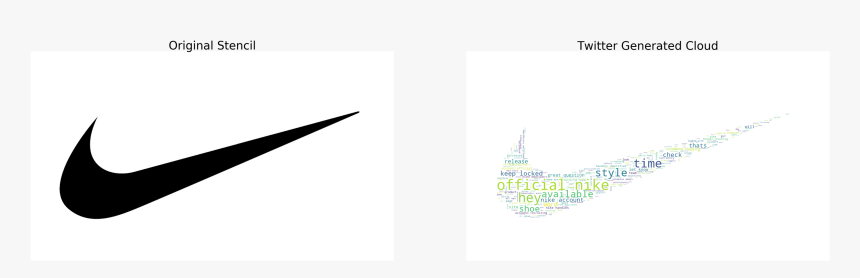 Graphic Design, HD Png Download