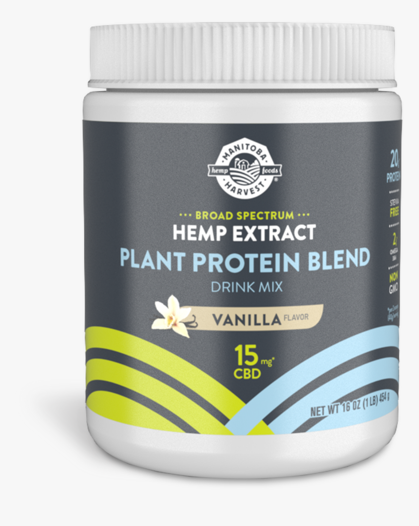 Broad Spectrum Hemp Extract With Cbd Product, HD Png Download