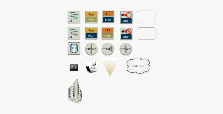 Diagram, HD Png Download