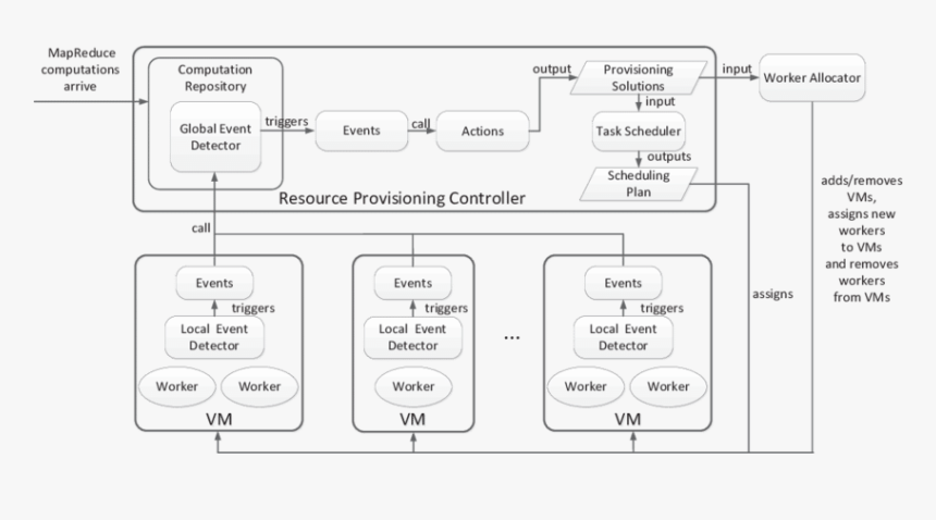 Screenshot, HD Png Download