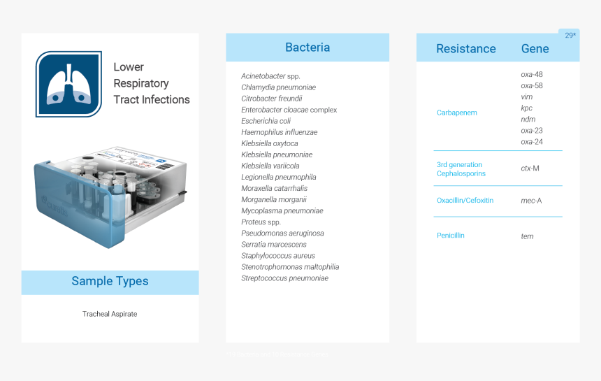 Ligne 26 À Nantes, HD Png Download