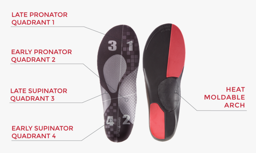 Ballet Flat, HD Png Download