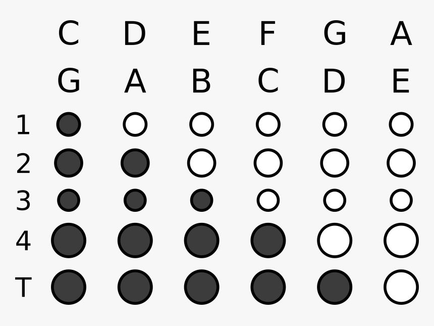 Circle, HD Png Download