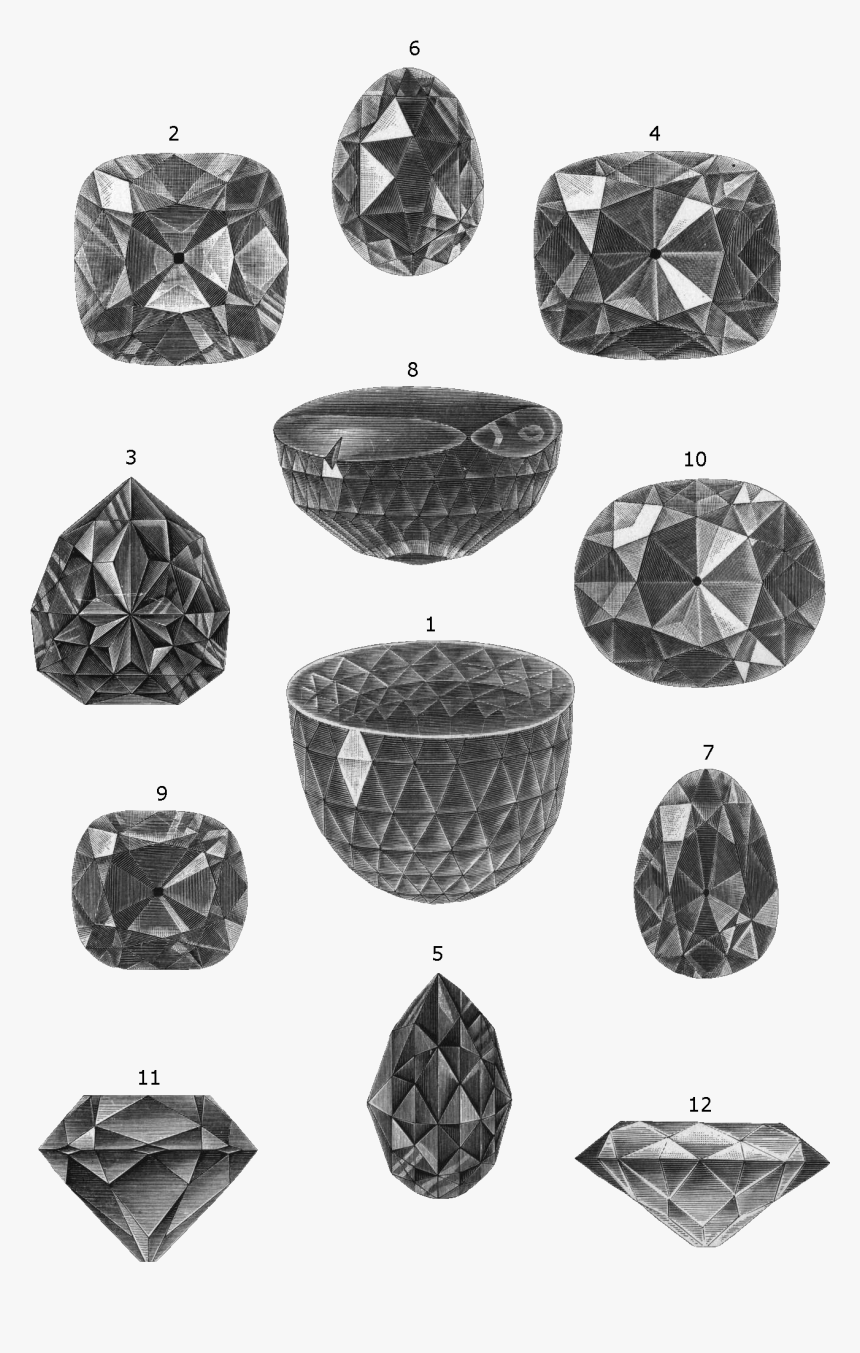 Diamanter, Några Stora Och Ryktbara Diamanter, Nordisk, HD Png Download