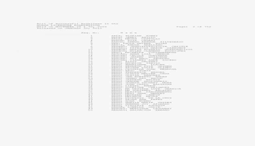 Document, HD Png Download