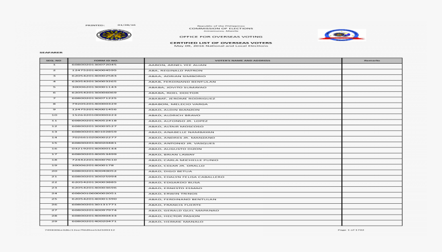 Screenshot, HD Png Download