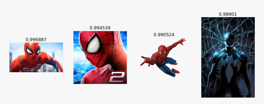 Black Spiderman, HD Png Download