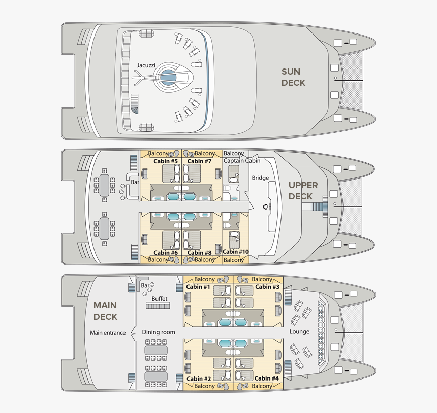 Ocean Spray Small Ship Deck Plan - Mobile Phone, HD Png Download