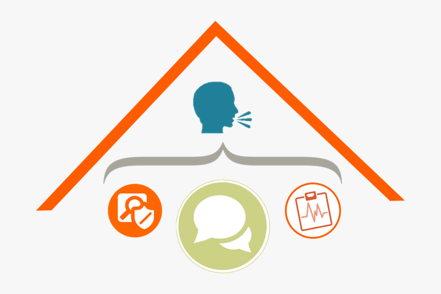 Forensic Interview - Sign, HD Png Download