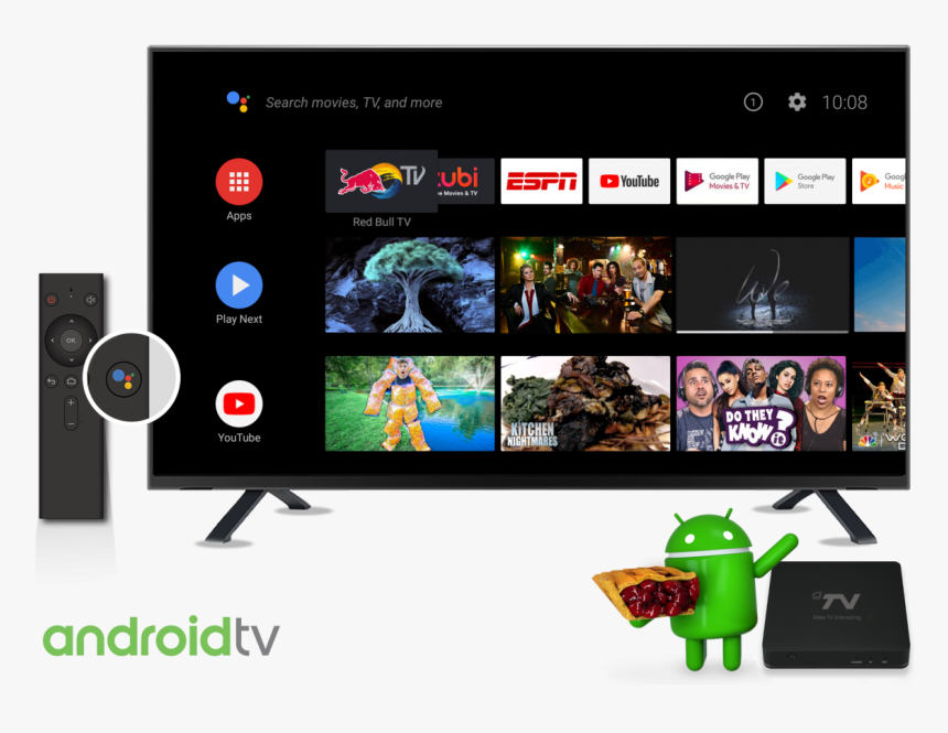 Android Pie Tv Box, HD Png Download