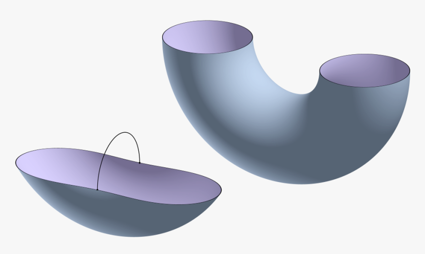 3d-cylinder And Disk With Handle - Morse Theory Torus, HD Png Download