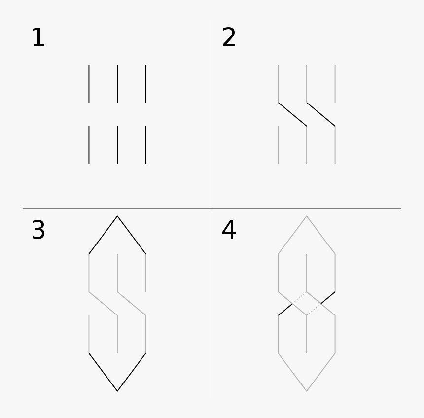 Cross, HD Png Download