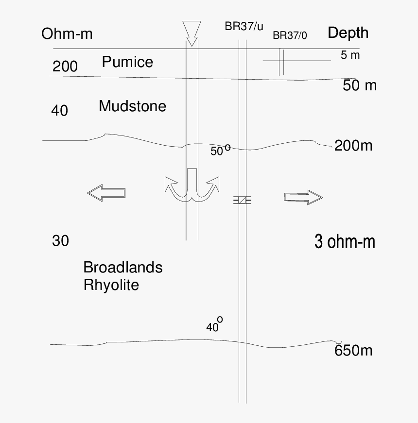 Diagram, HD Png Download