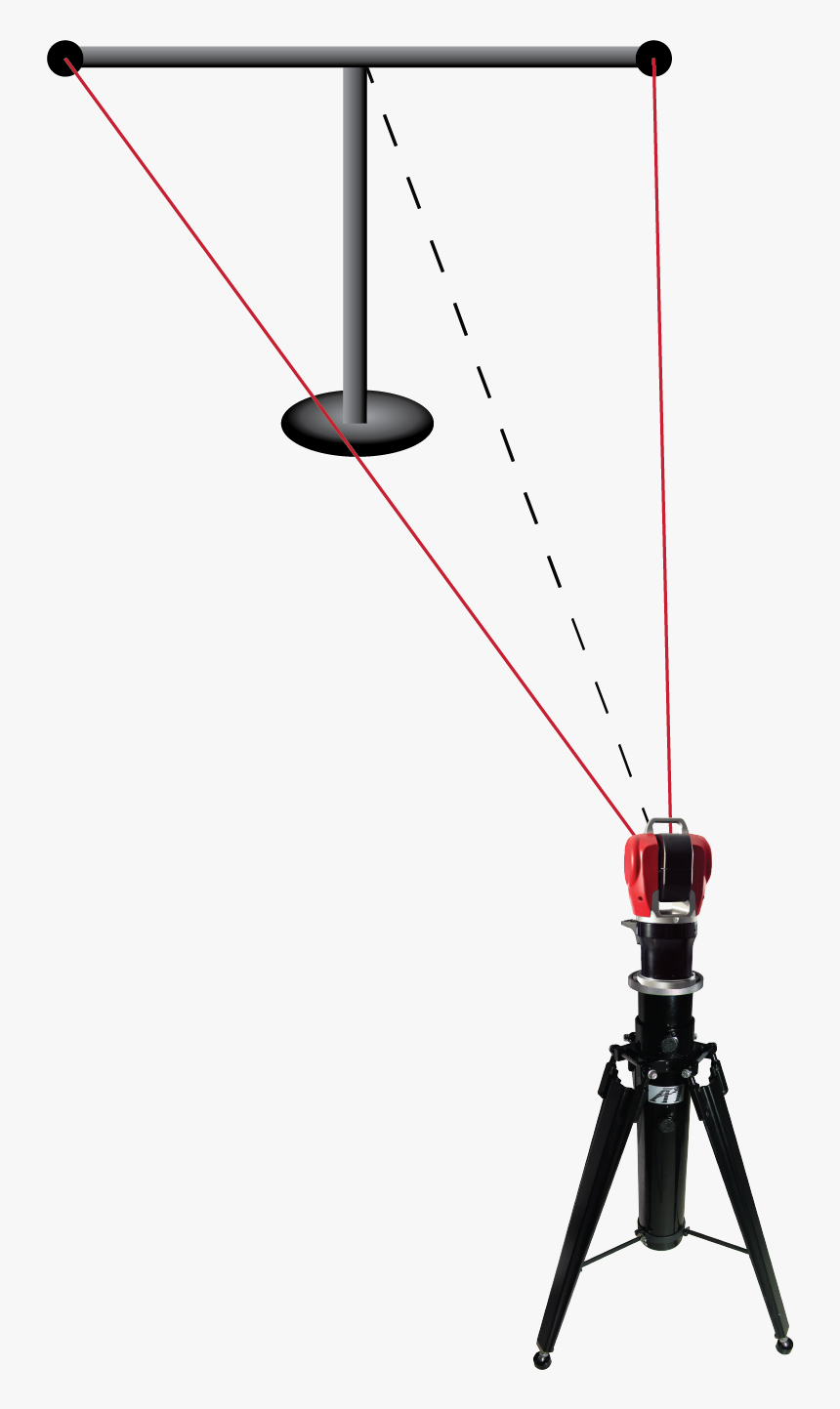 Tripod, HD Png Download