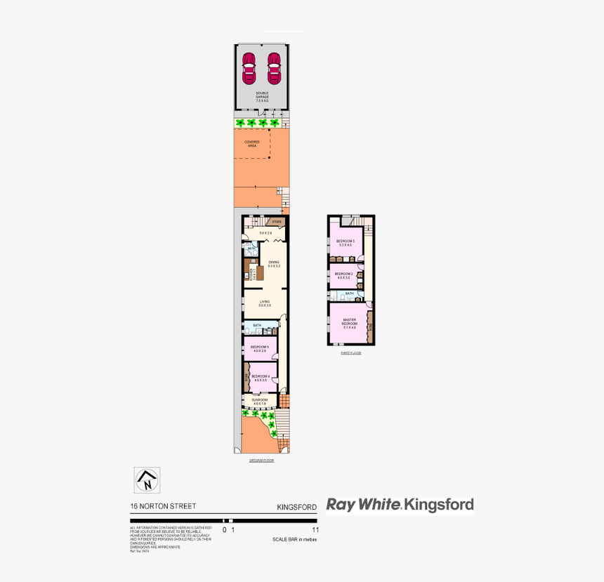 Transparent Scale Bar Png - Ray White, Png Download