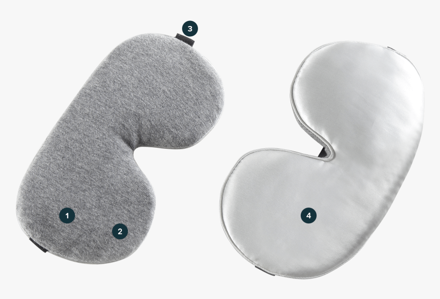 Plush, HD Png Download